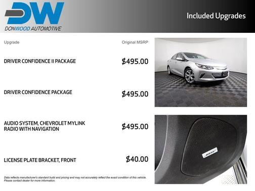 2018 Chevrolet Volt Premier