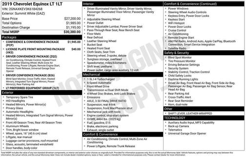 Summit White 2019 Chevrolet Equinox 1LT