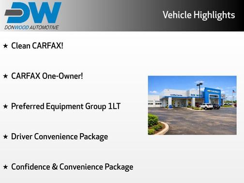 Summit White 2019 Chevrolet Equinox 1LT