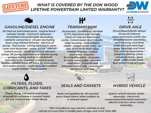 2012 GMC Terrain SLE-1