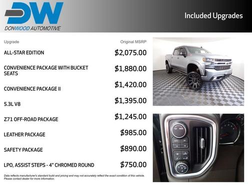 2020 Chevrolet Silverado 1500 RST