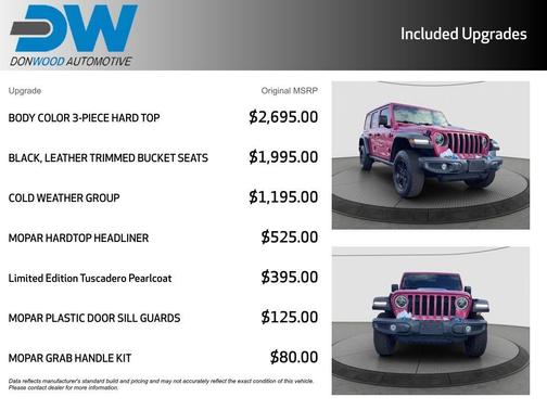 Limited Edition Tuscadero Pearlcoat 2022 Jeep Wrangler Unlimited 4xe Rubicon