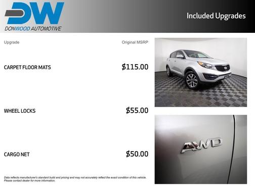 2014 Kia Sportage LX