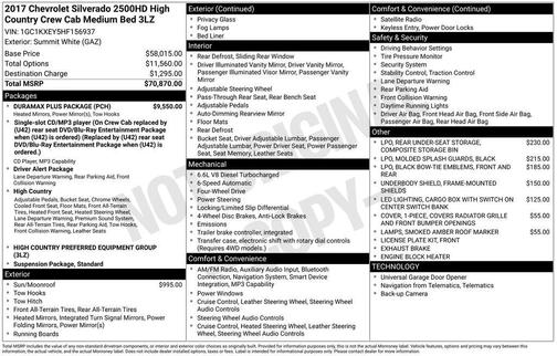 Summit White 2017 Chevrolet Silverado 2500 High Country