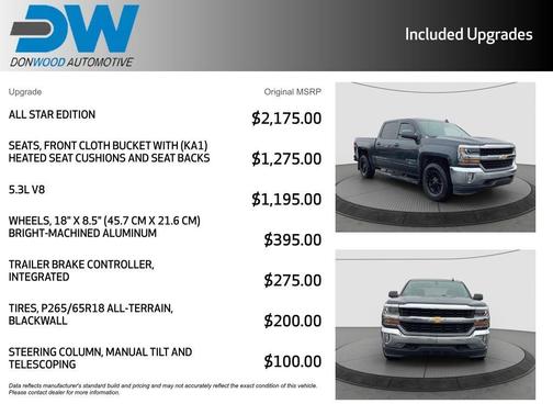 2018 Chevrolet Silverado 1500 LT