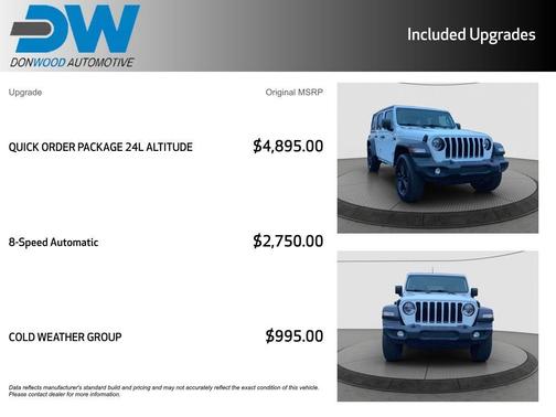 2020 Jeep Wrangler Unlimited Sport Altitude