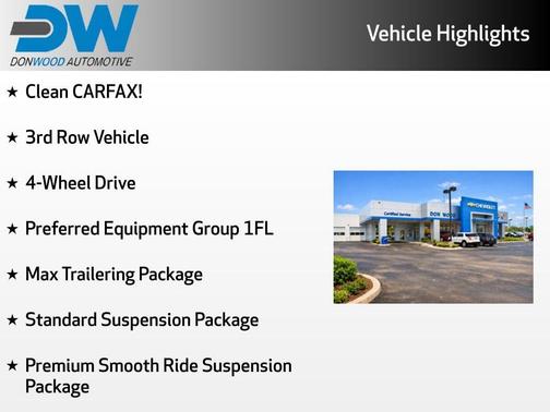 Champagne Silver 2015 Chevrolet Suburban 1500 Commercial Fleet
