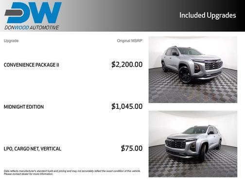 2025 Chevrolet Equinox LT