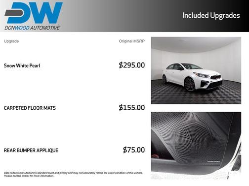 Snow White Pearl 2021 Kia Forte GT