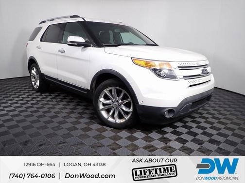 2015 Ford Explorer Limited
