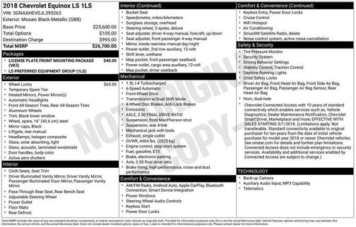 Mosaic Black Metallic 2018 Chevrolet Equinox LS