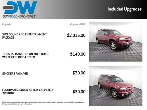 2005 Chevrolet TrailBlazer EXT LT