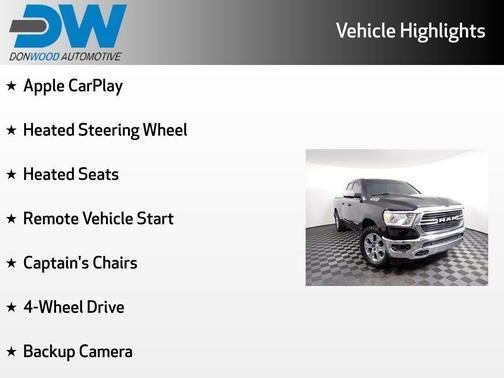 Diamond Black 2021 RAM 1500 Big Horn