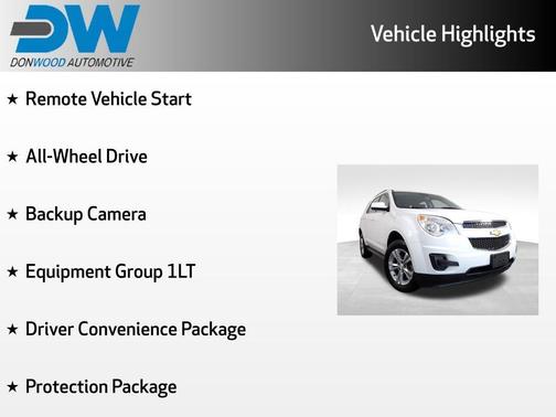 Summit White 2014 Chevrolet Equinox 1LT
