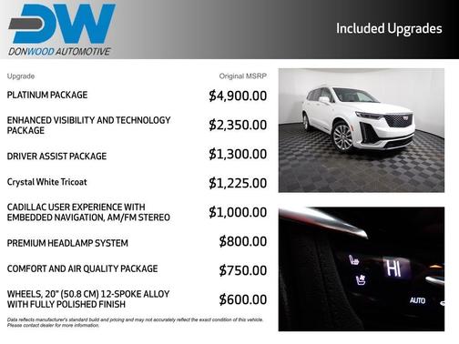 2020 Cadillac XT6 Premium Luxury AWD