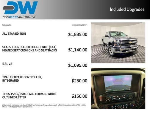 2015 Chevrolet Silverado 1500 LT