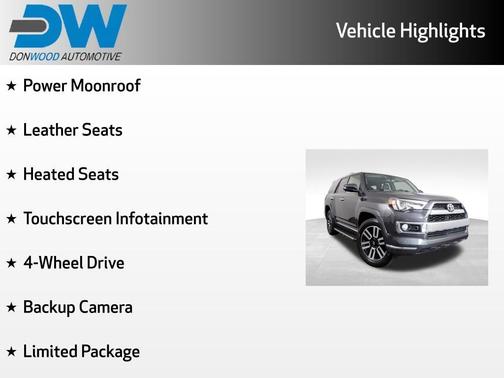 Magnetic Gray Metallic 2018 Toyota 4Runner Limited