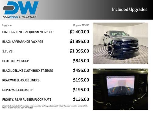 2019 RAM 1500 Big Horn