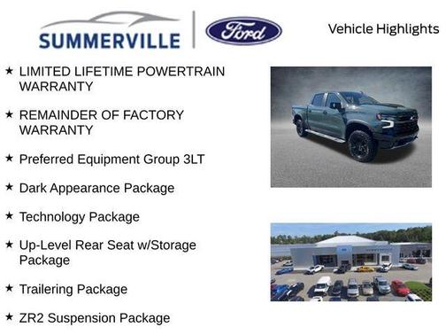 2025 Chevrolet Silverado 1500 ZR2