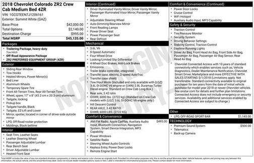 Summit White 2018 Chevrolet Colorado ZR2