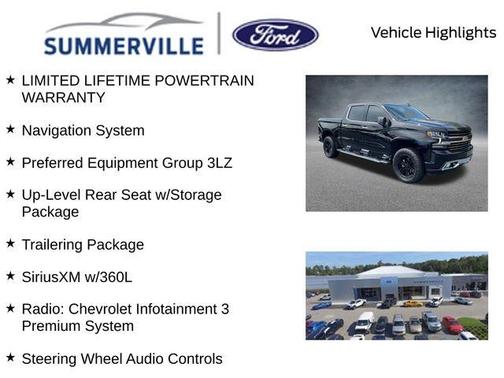 2022 Chevrolet Silverado 1500 Limited High Country