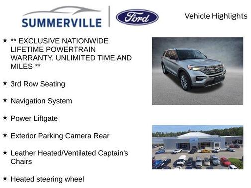 2023 Ford Explorer Limited