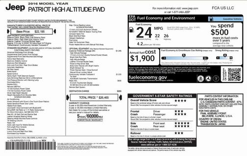 2016 Jeep Patriot High Altitude