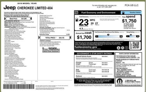 2018 Jeep Cherokee Limited