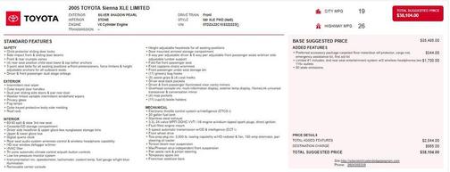 Silver Shadow Pearl 2005 Toyota Sienna XLE Limited