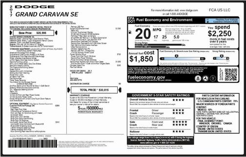 2017 Dodge Grand Caravan SE