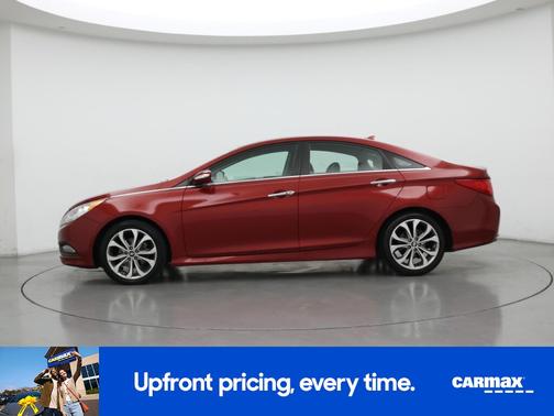 2014 Hyundai SONATA Limited