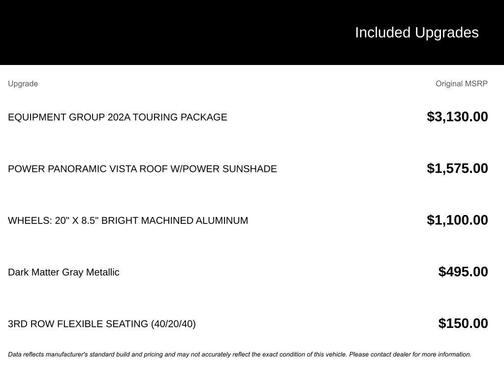 2026 Ford Expedition Max ACTIVE