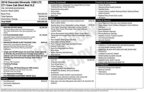 2018 Chevrolet Silverado 1500 LTZ