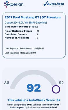 2017 Ford Mustang GT