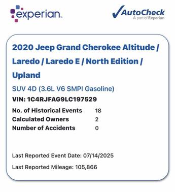 2020 Jeep Grand Cherokee Altitude