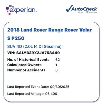 2018 Land Rover Range Rover Velar P250 S