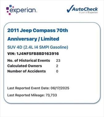 2011 Jeep Compass Limited