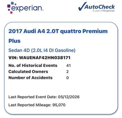Gray 2017 Audi A4 2.0T Premium Plus