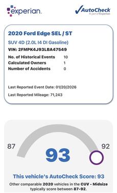 2020 Ford Edge SEL