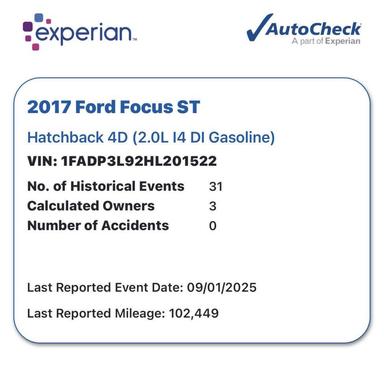 2017 Ford Focus ST