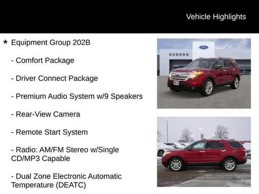 2015 Ford Explorer XLT