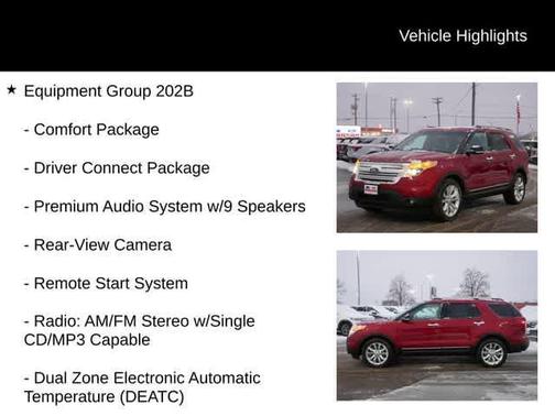 2015 Ford Explorer XLT