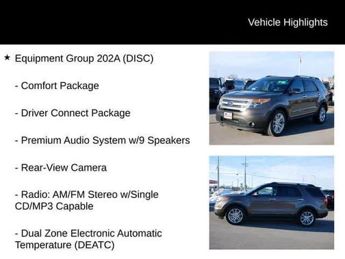 2015 Ford Explorer XLT