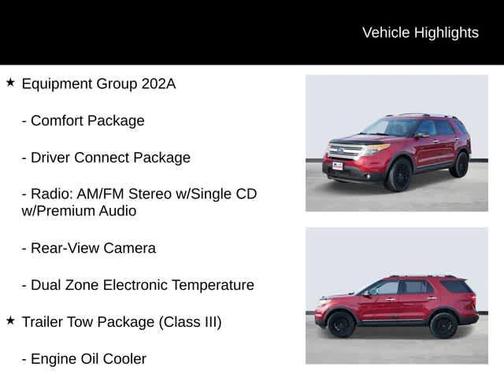 Ruby Red Metallic Tinted Clearcoat 2013 Ford Explorer XLT