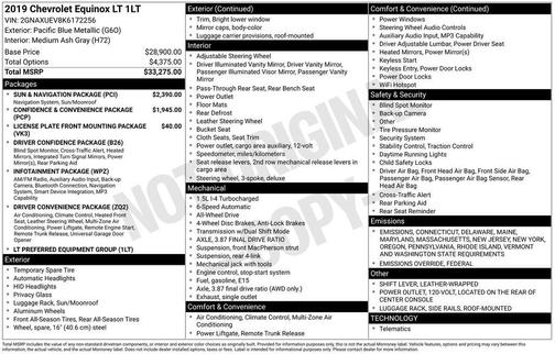 2019 Chevrolet Equinox 1LT