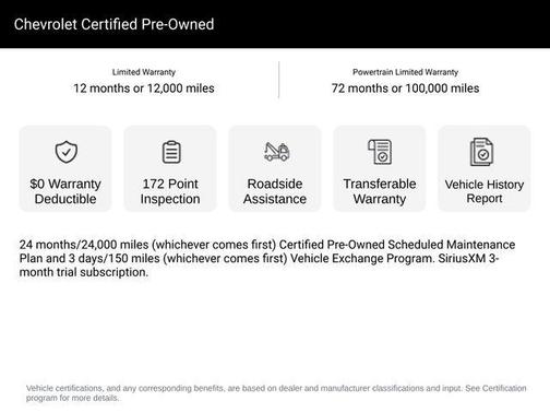 2024 Chevrolet Suburban 4WD High Country