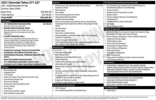 2021 Chevrolet Tahoe 4WD Z71