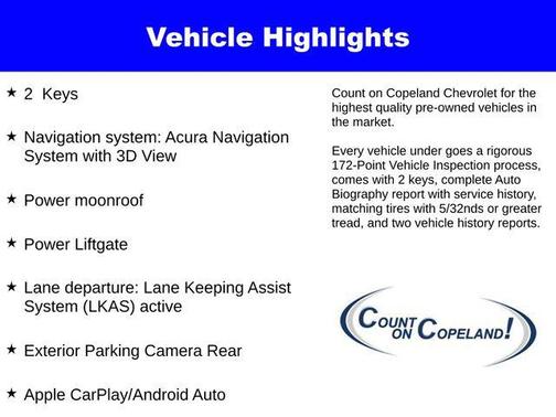 2023 Acura MDX Technology Package