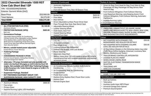 2022 Chevrolet Silverado 1500 RST