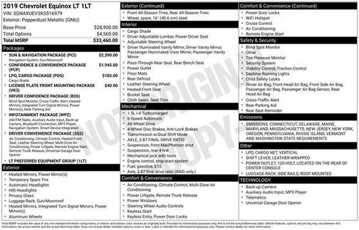2019 Chevrolet Equinox 1LT